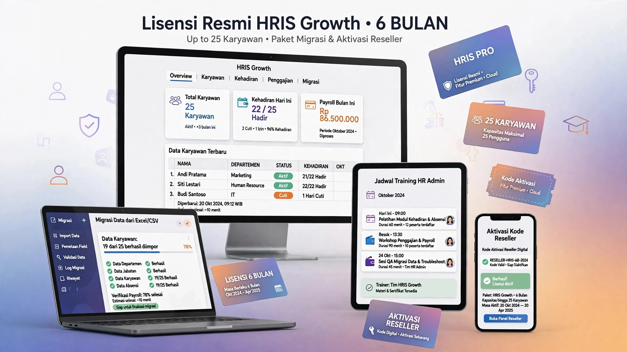 Lisensi Resmi HRIS Growth