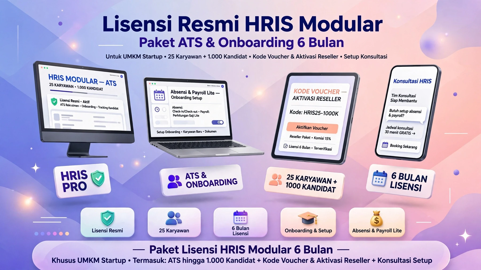 Lisensi Resmi HRIS Modular