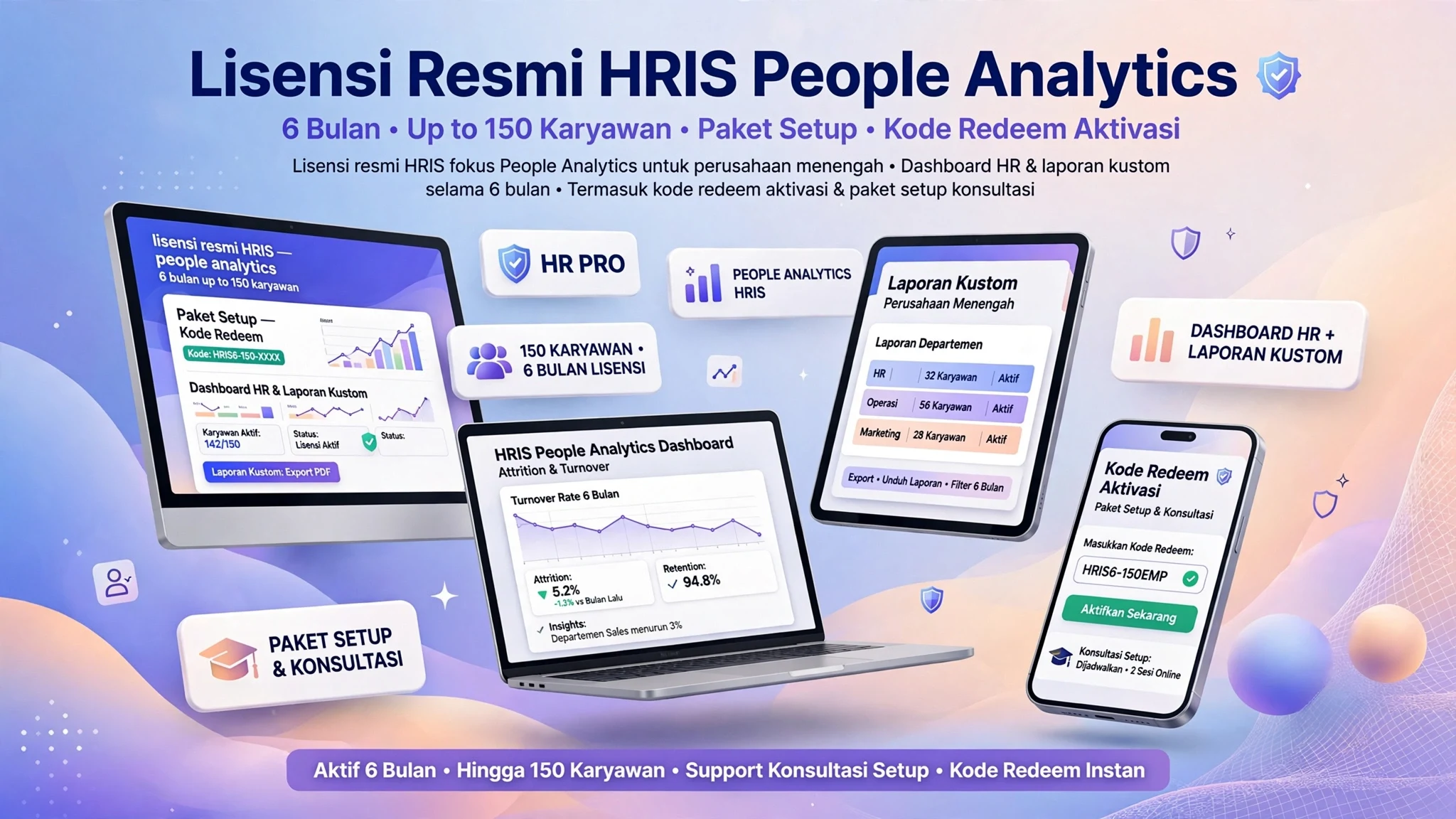 Lisensi Resmi HRIS People Analytics