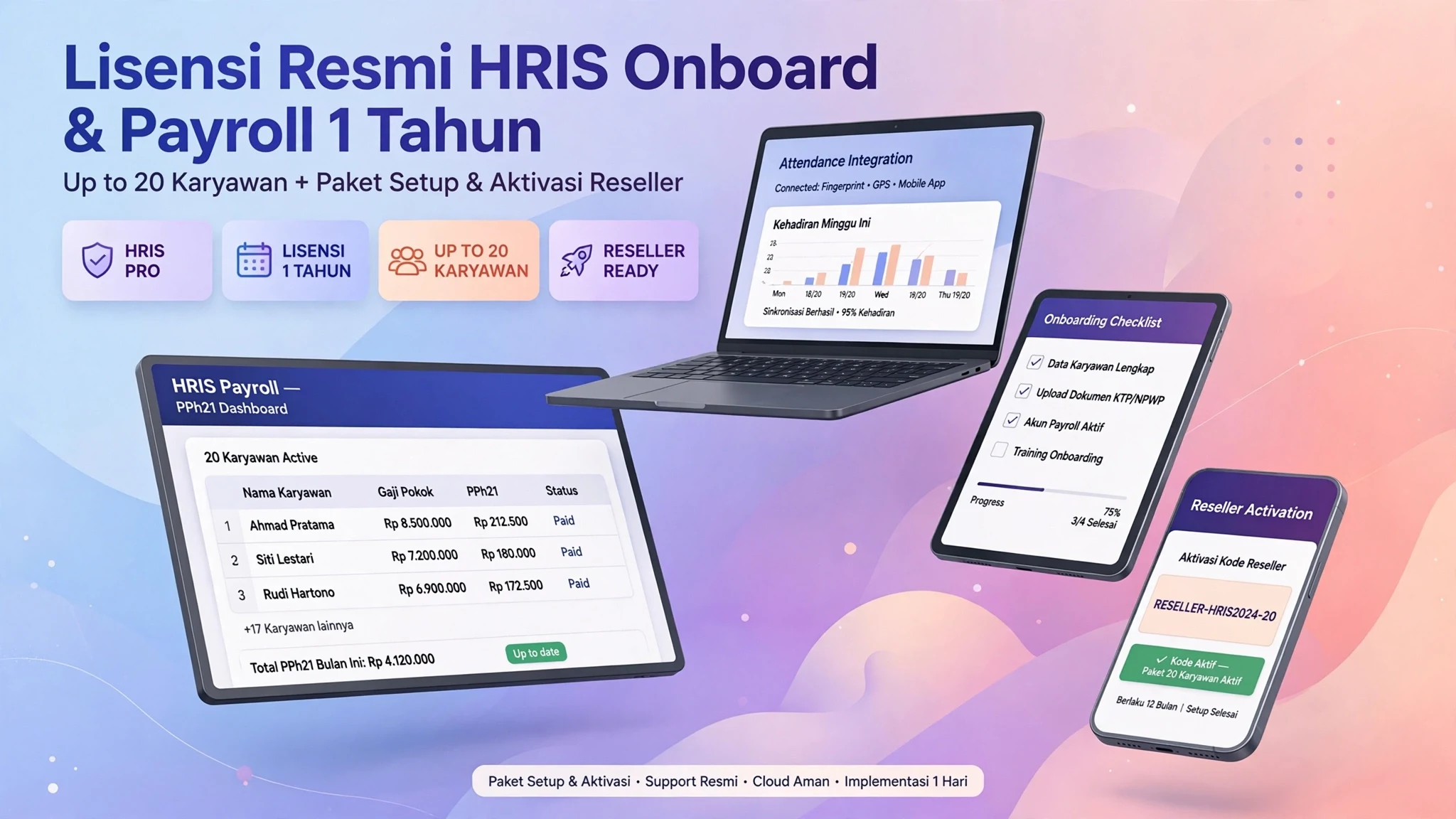 Lisensi Resmi HRIS Onboard & Payroll
