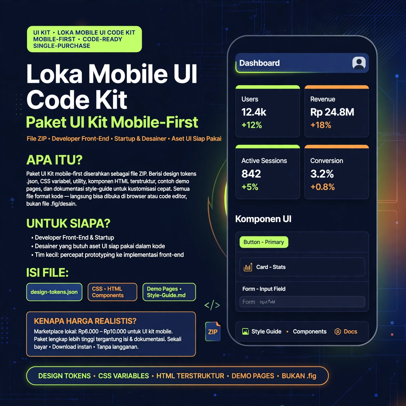 Loka Mobile UI Code Kit
