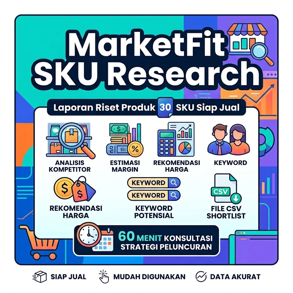 MarketFit SKU Research