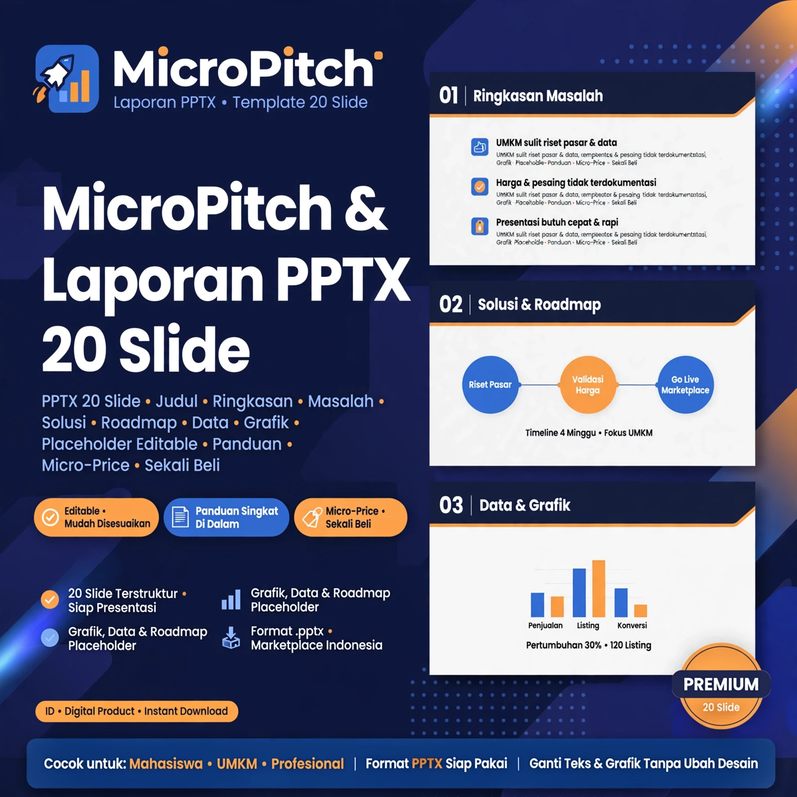 MicroPitch & Laporan PPTX