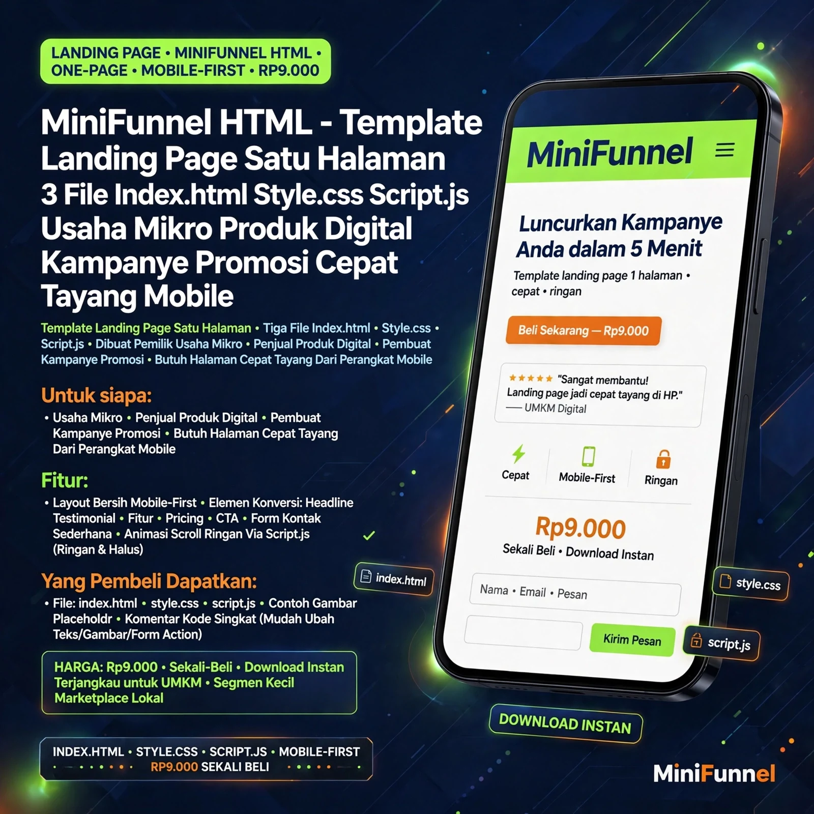 MiniFunnel HTML