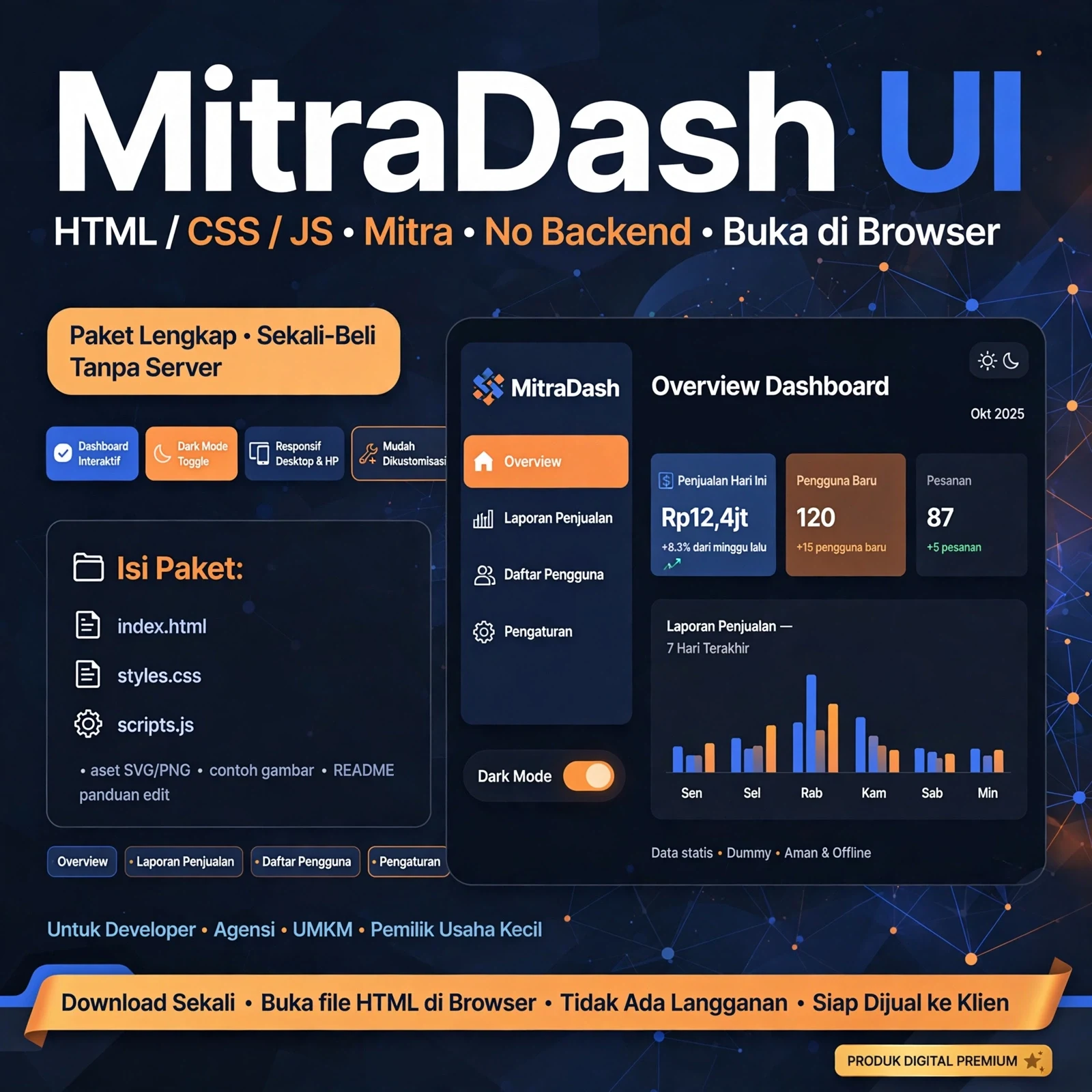 MitraDash UI