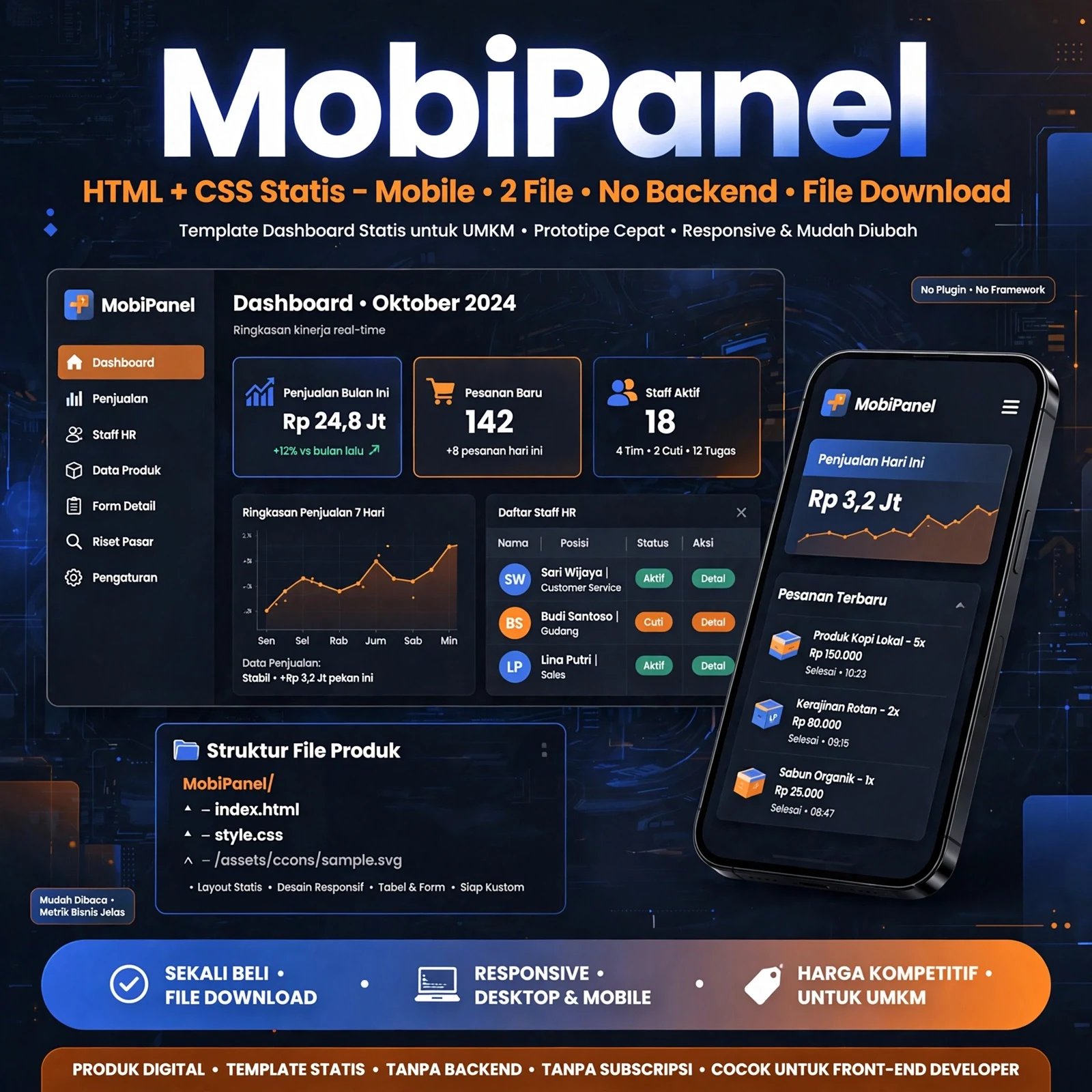 MobiPanel