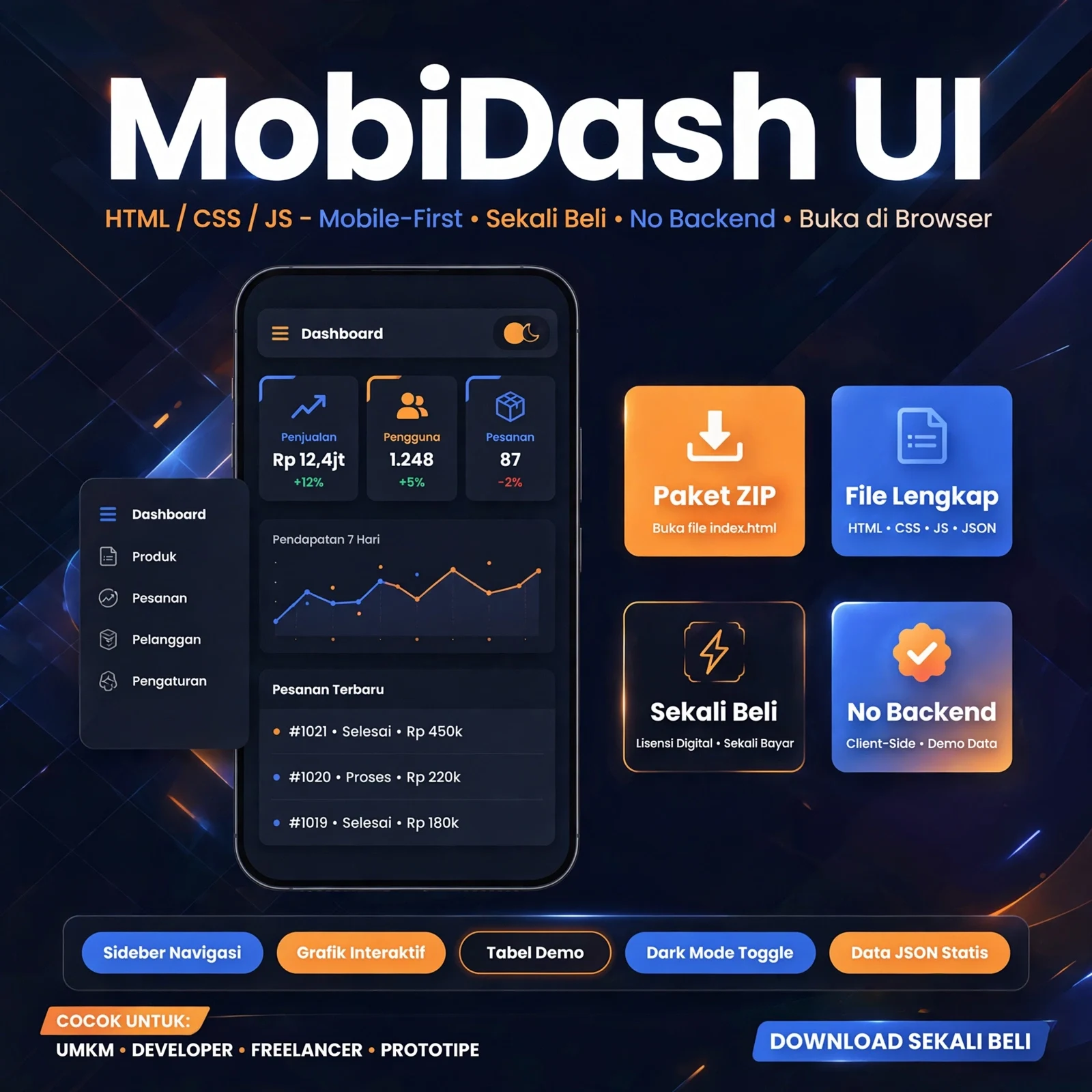 MobiDash UI (HTML/CSS/JS)