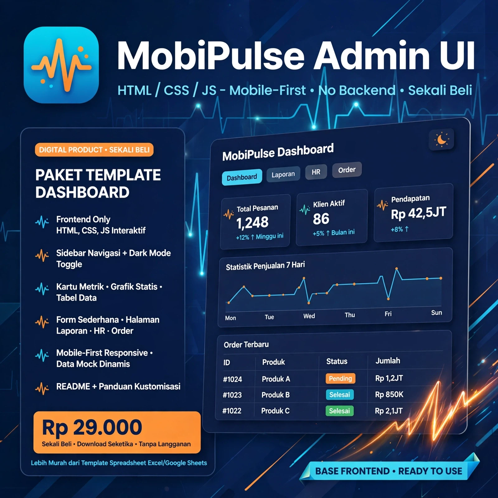 MobiPulse Admin UI