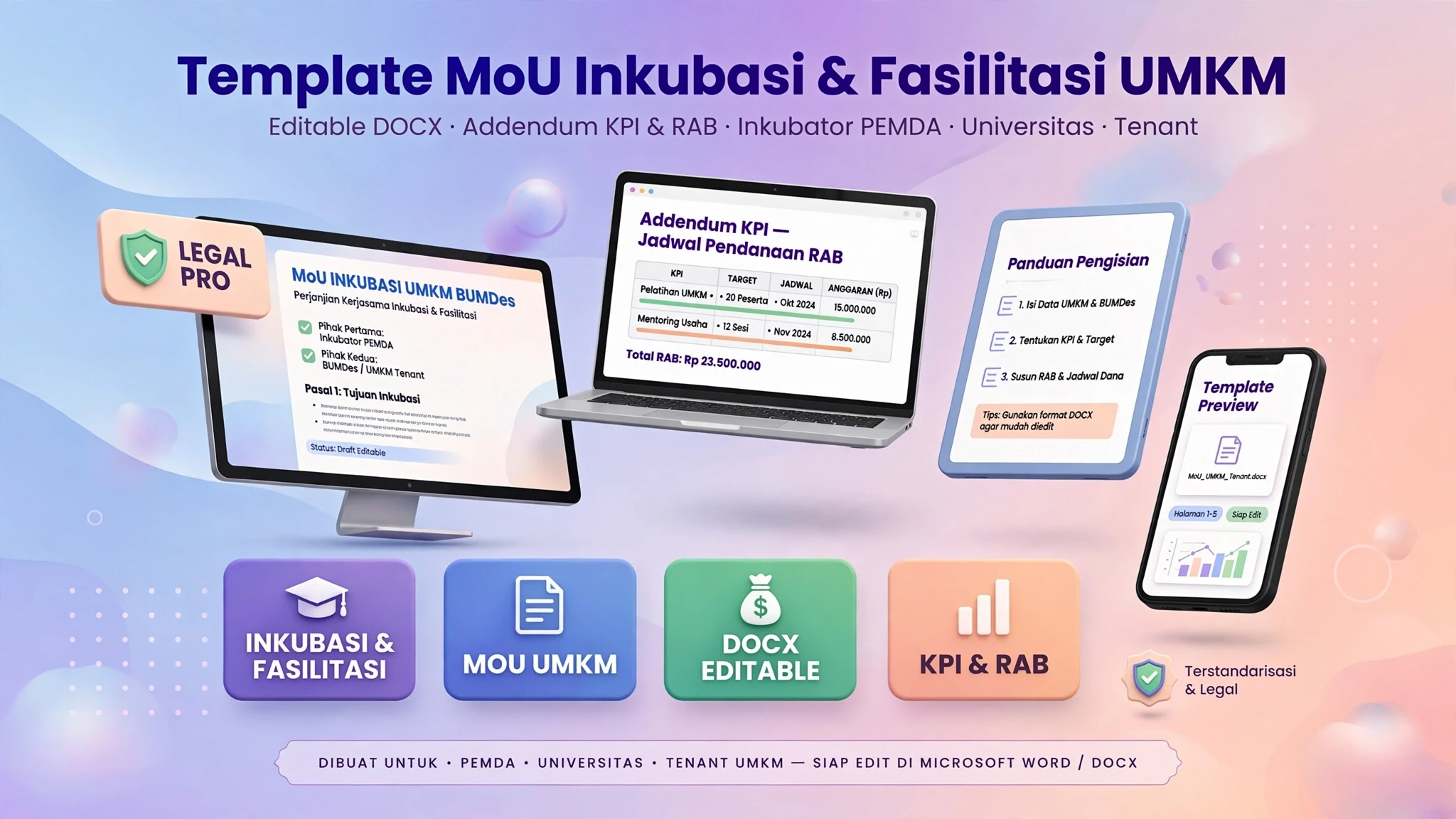 Template MoU Inkubasi & Fasilitasi UMKM (Editable .docx)