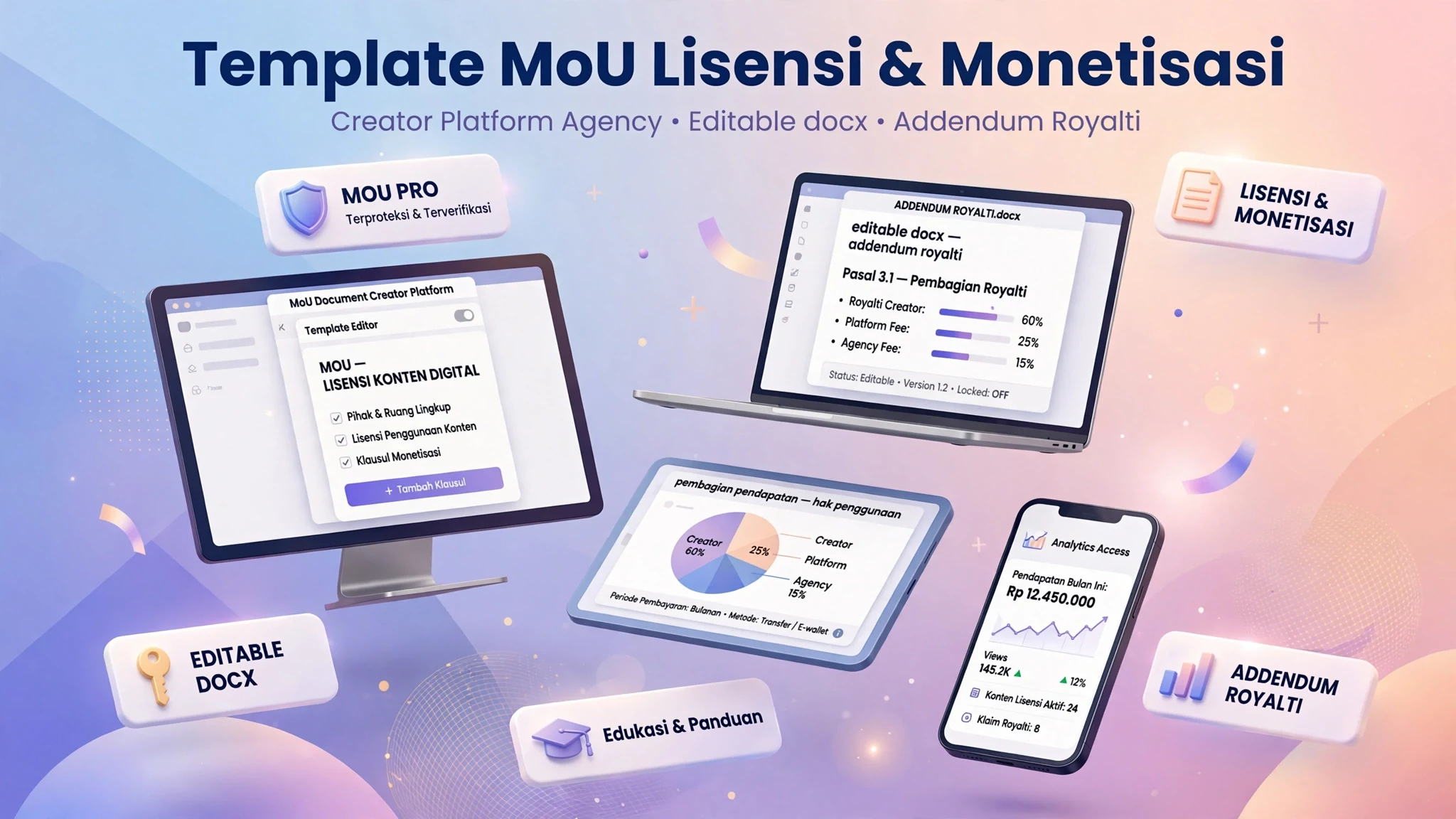 Template MoU Lisensi & Monetisasi Konten Digital (Creator ↔ Platform / Agency)