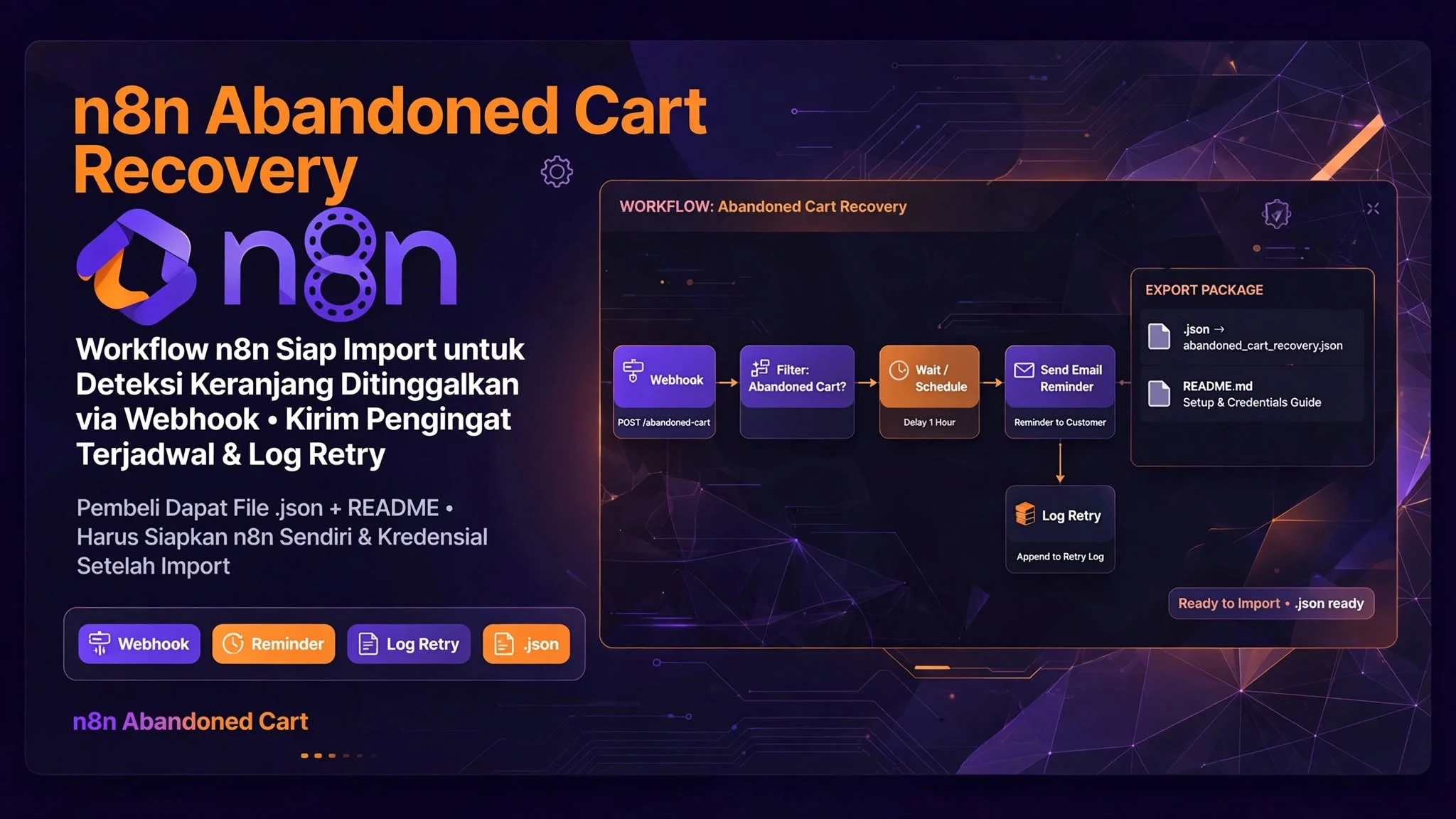 n8n Abandoned Cart Recovery