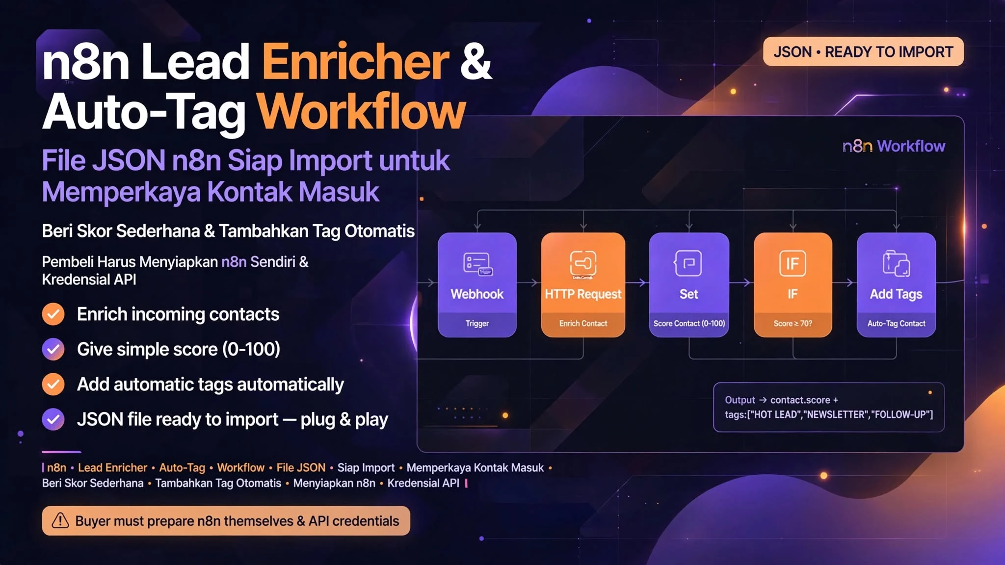 n8n Lead Enricher & Auto-Tag Workflow