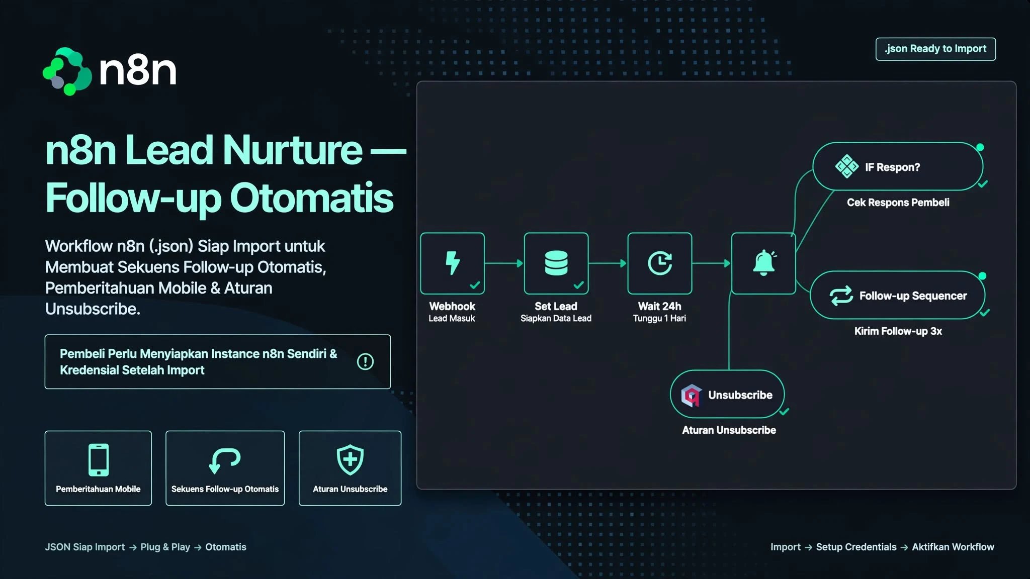 n8n Lead Nurture — Follow-up Otomatis