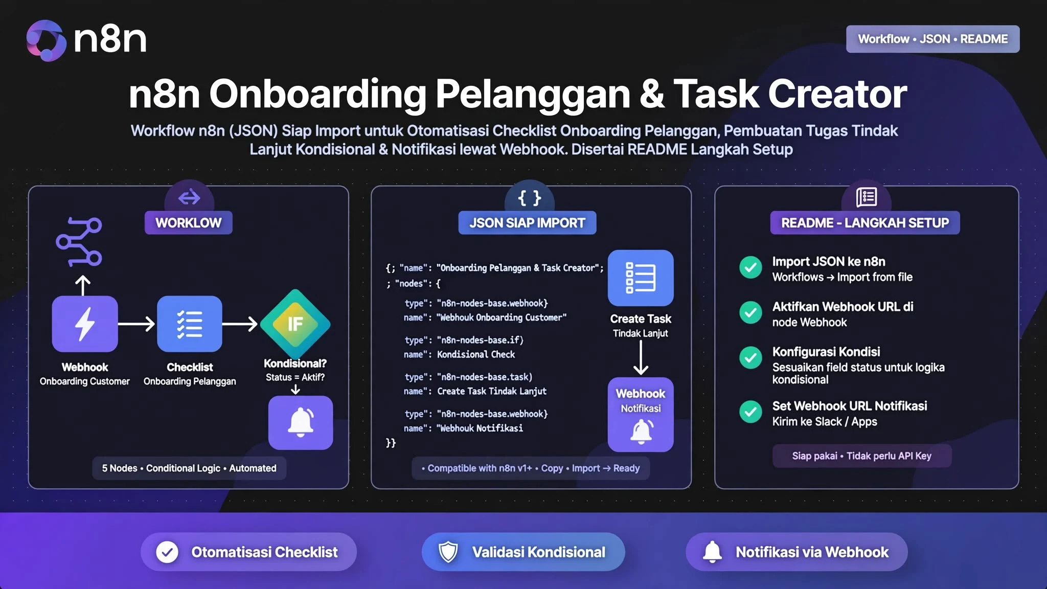 n8n Onboarding Pelanggan & Task Creator