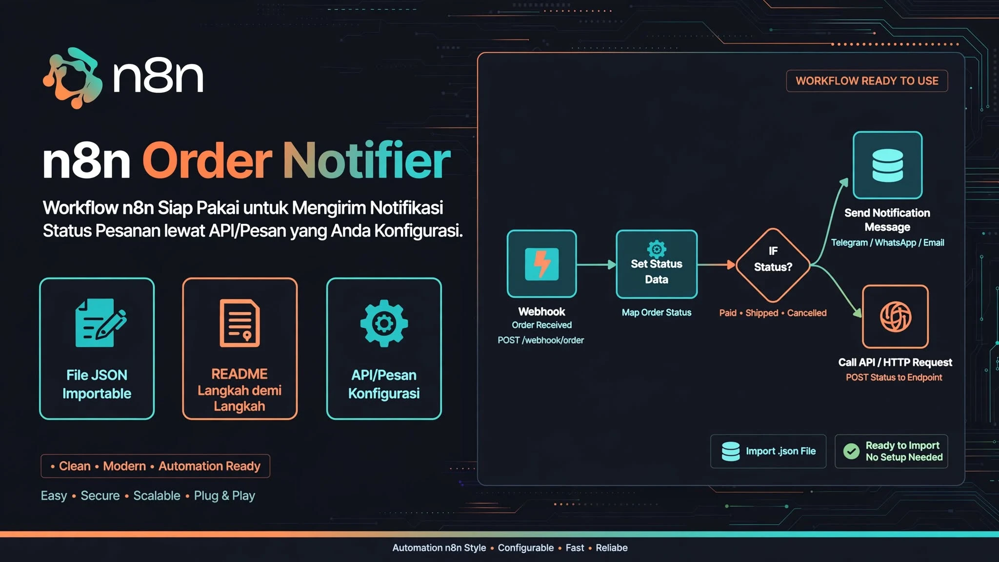 n8n Order Notifier