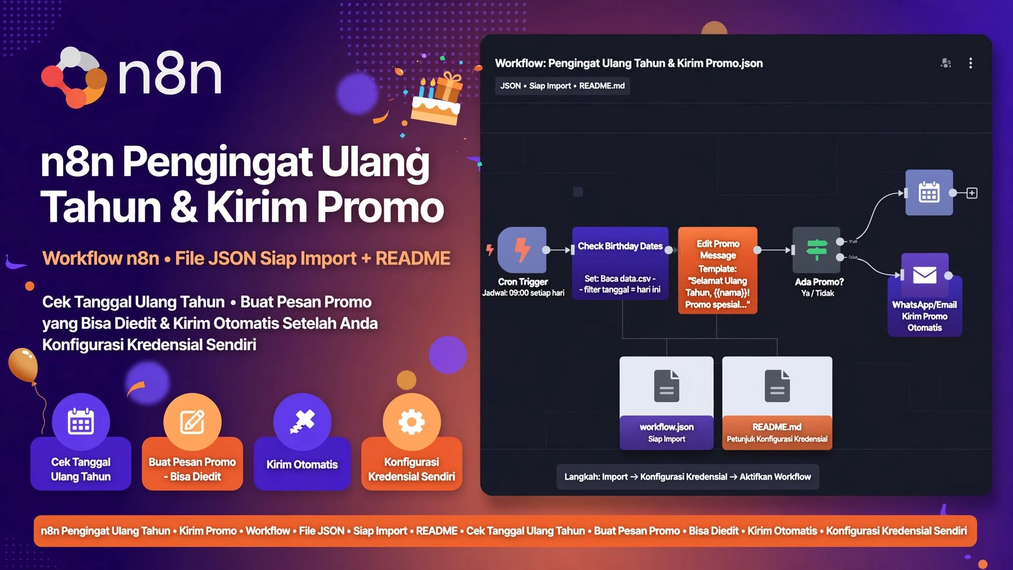 n8n Pengingat Ulang Tahun & Kirim Promo
