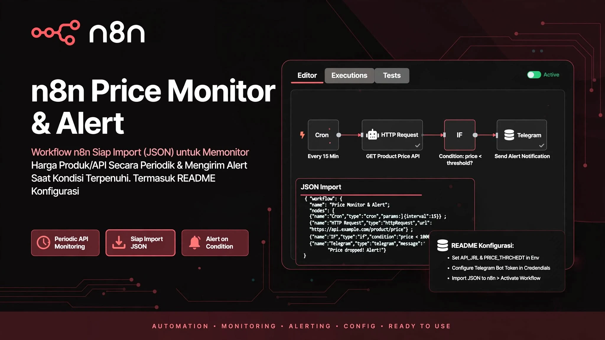 n8n Price Monitor & Alert