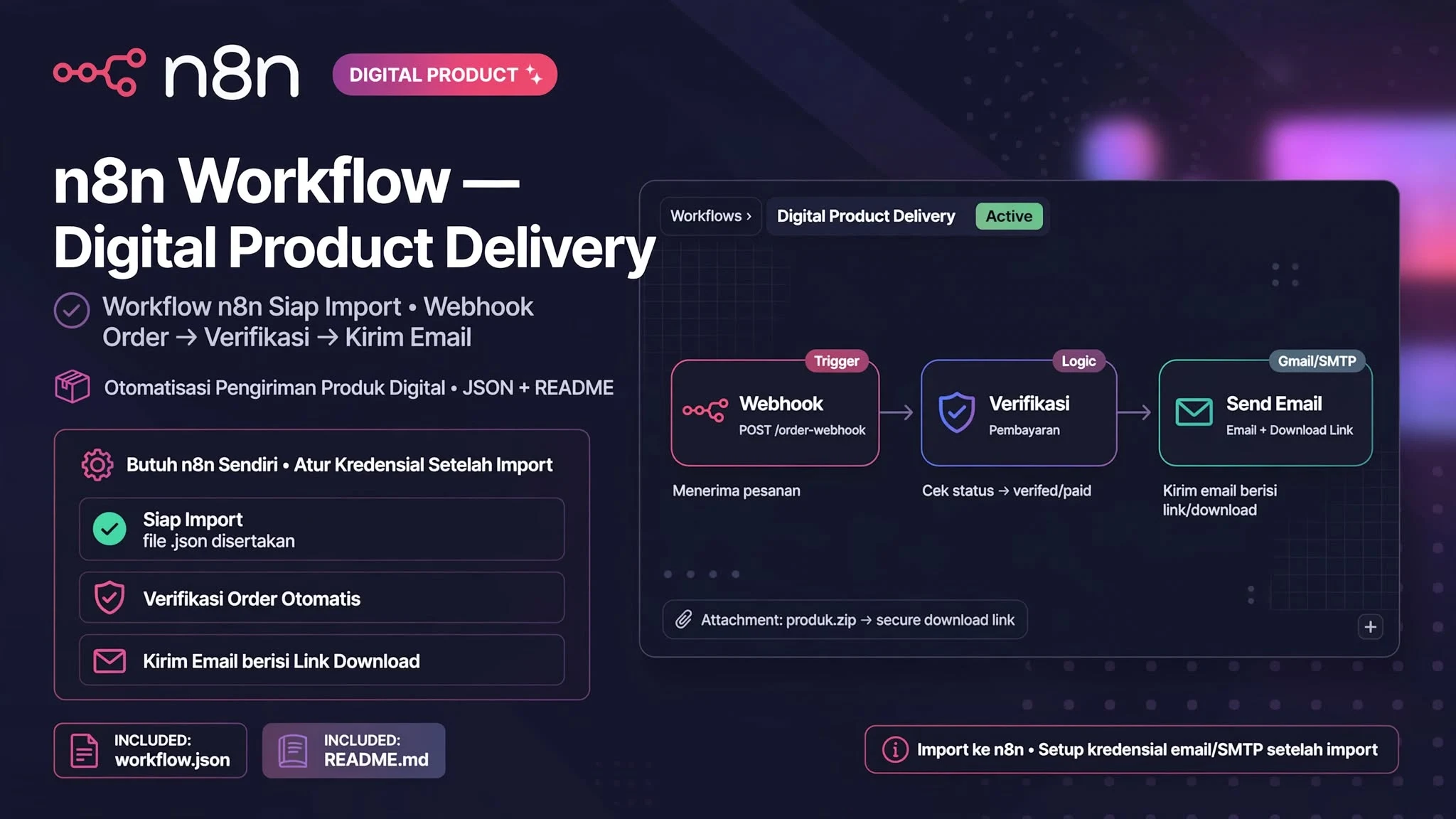 n8n Workflow — Digital Product Delivery
