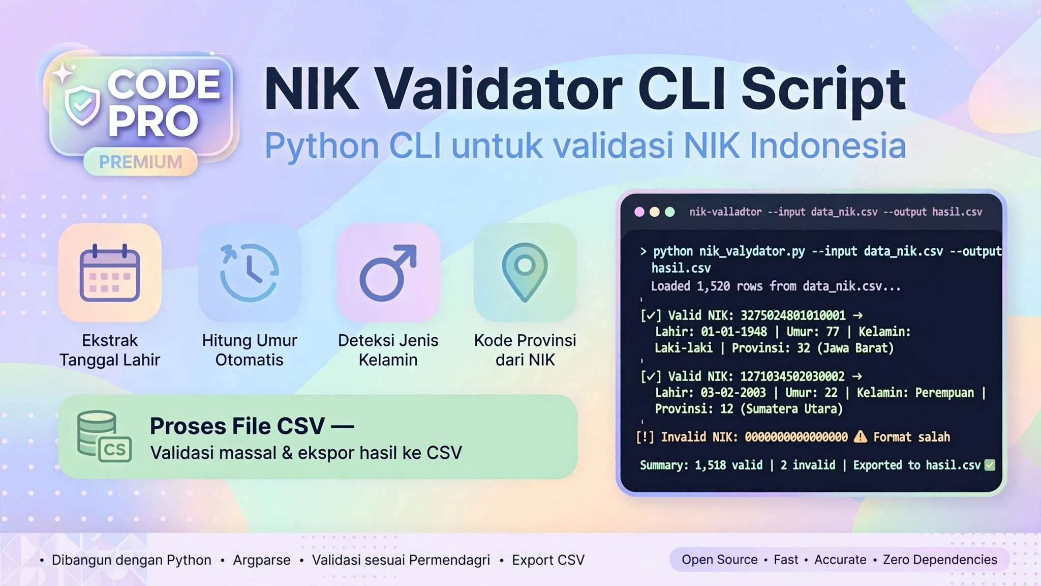 NIK Validator CLI