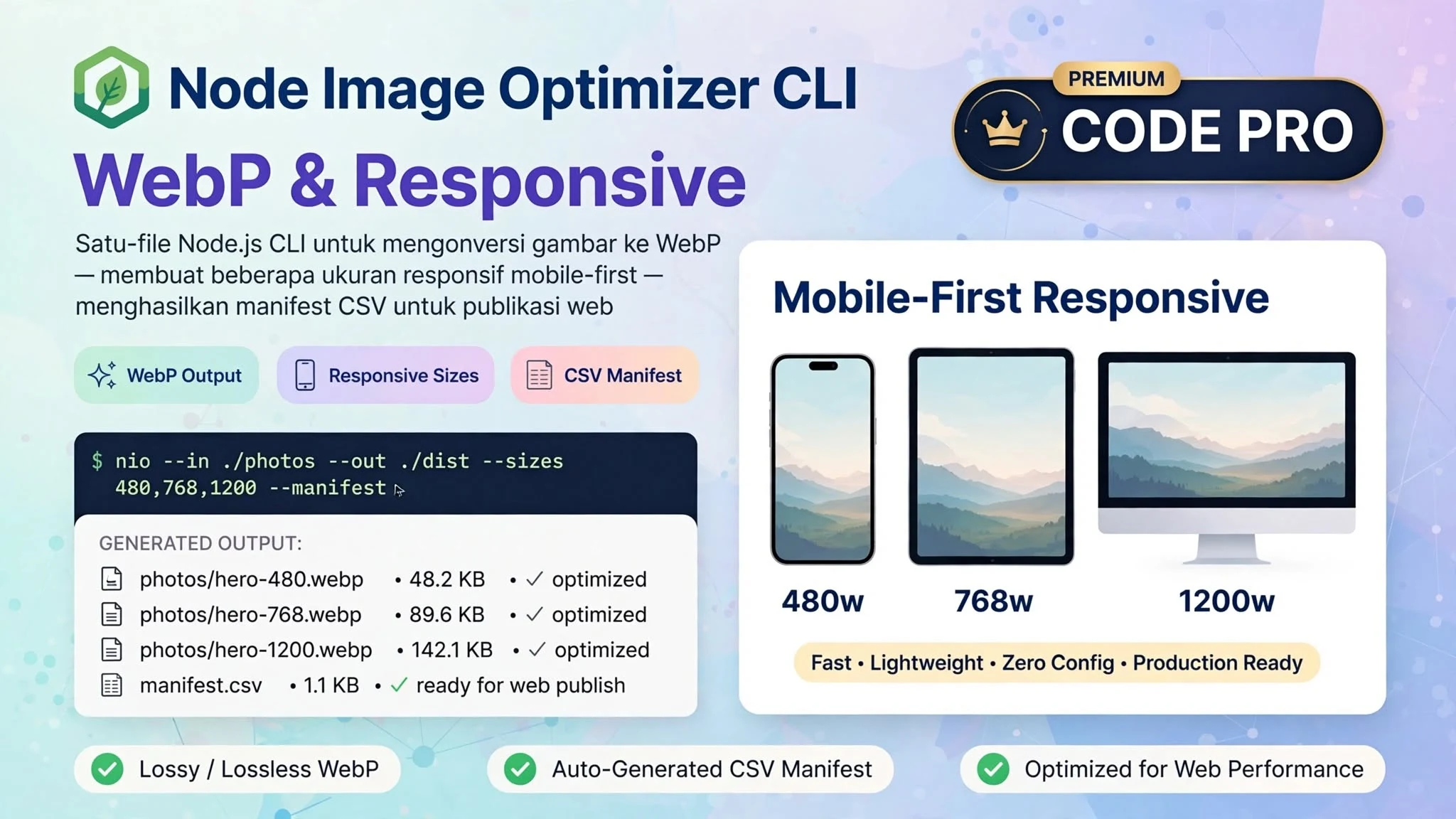 Node Image Optimizer CLI (WebP & Responsive)