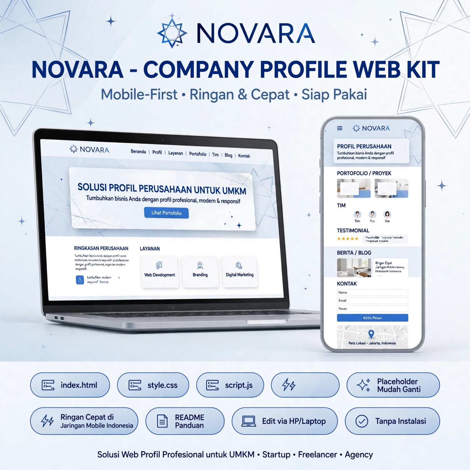 [WM-CP3001] Novara — Mobile-First Company Profile HTML Kit