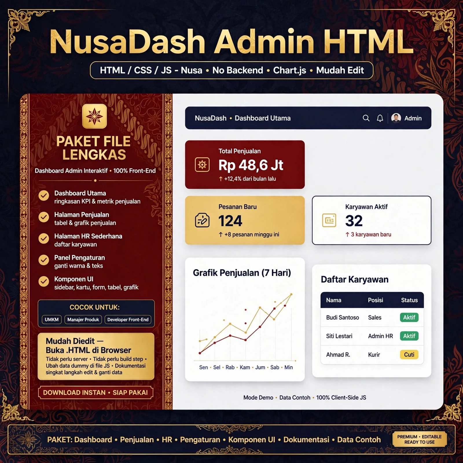 NusaDash Admin HTML