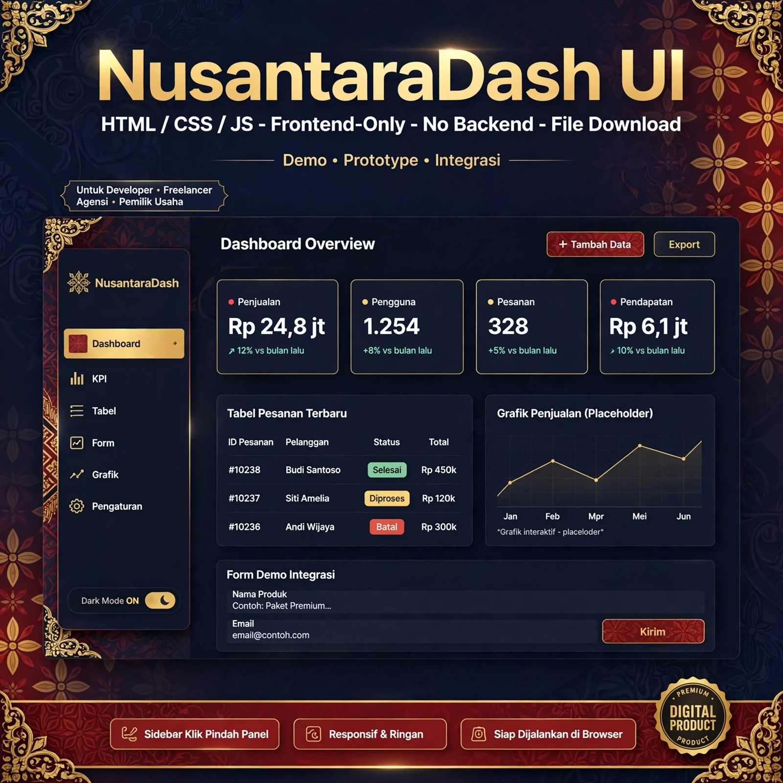 NusantaraDash UI