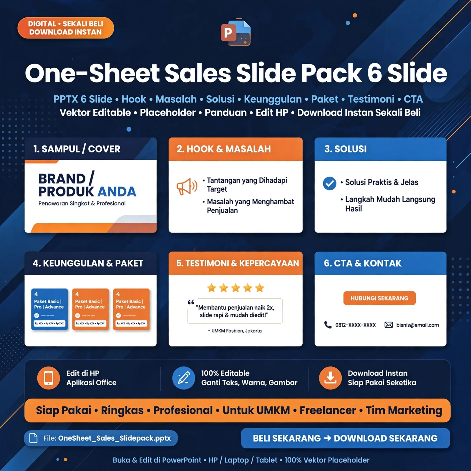 One‑Sheet Sales Slide Pack PPTX