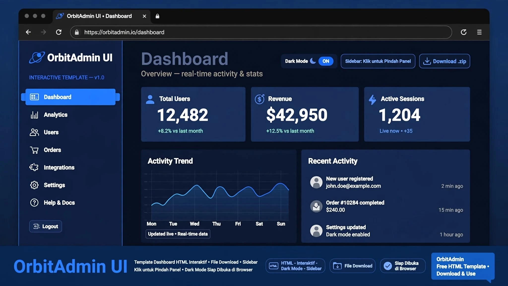 OrbitAdmin UI