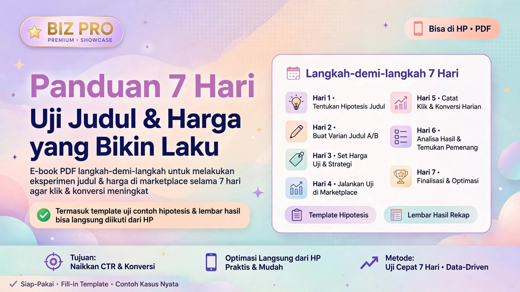 Panduan 7 Hari: Uji Judul & Harga yang Bikin Laku