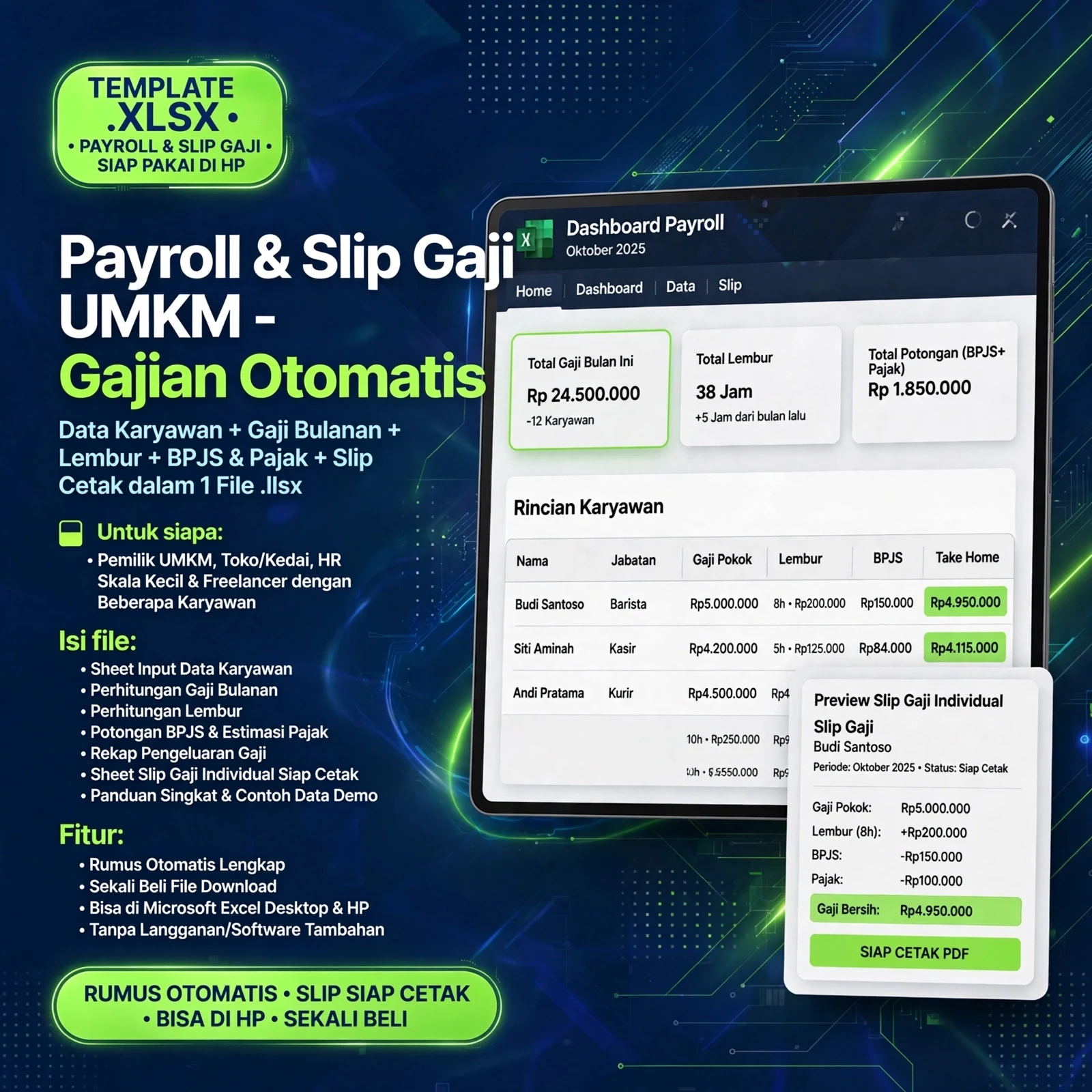 Payroll & Slip Gaji UMKM