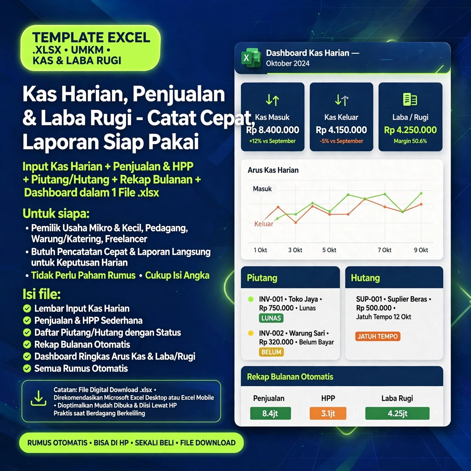 Pembukuan Harian & Rekap Bulanan UMKM (Excel)