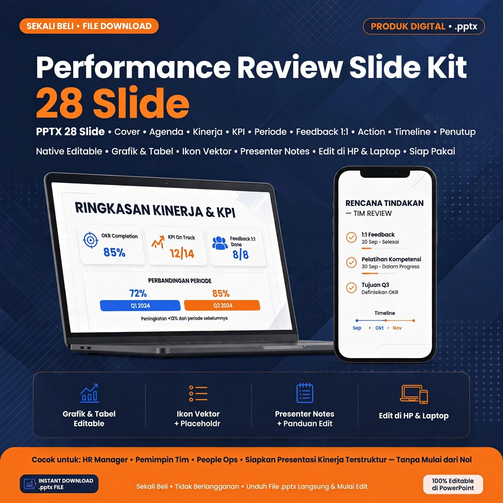 Performance Review Slide Kit