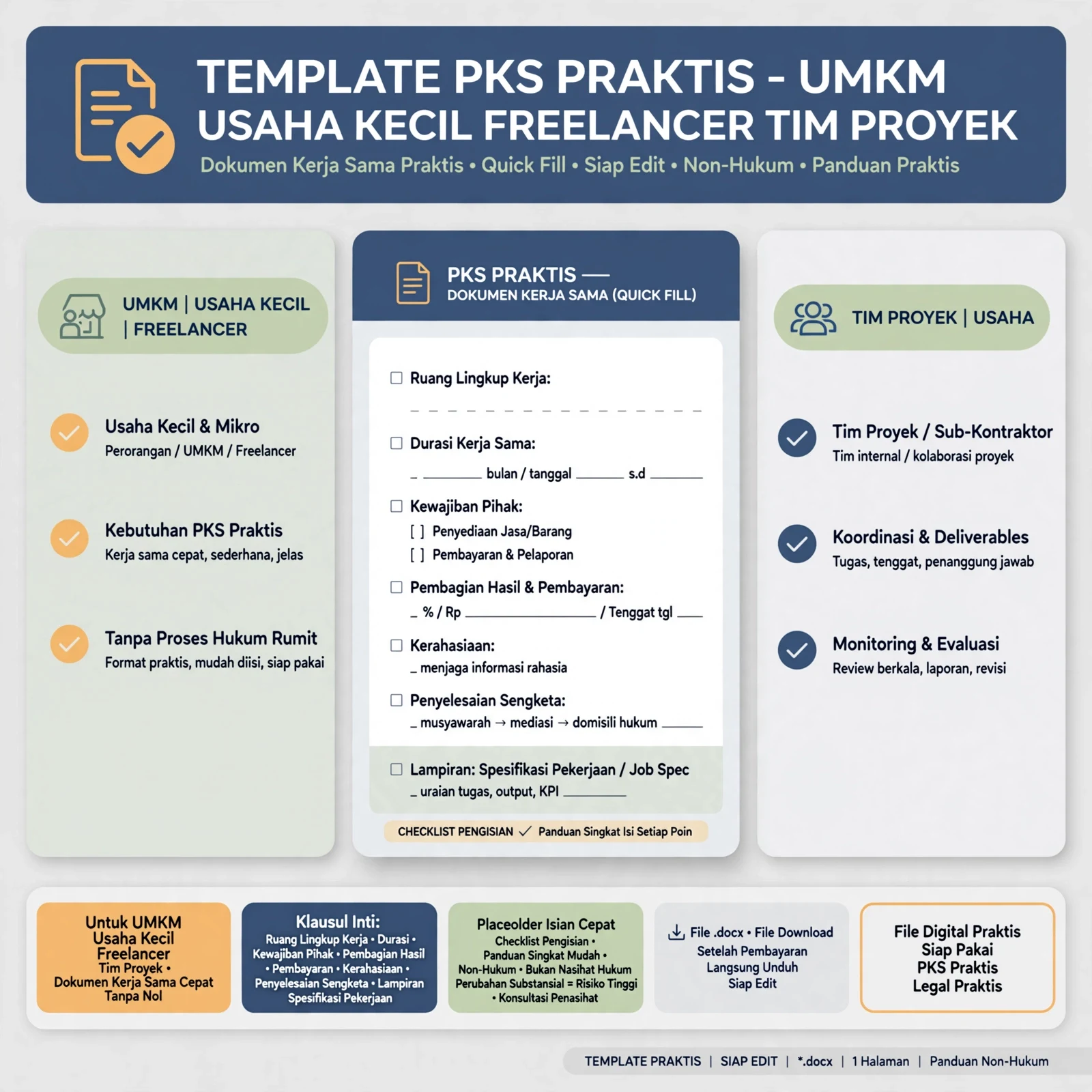 Perjanjian Kerjasama Praktis (DOCX)