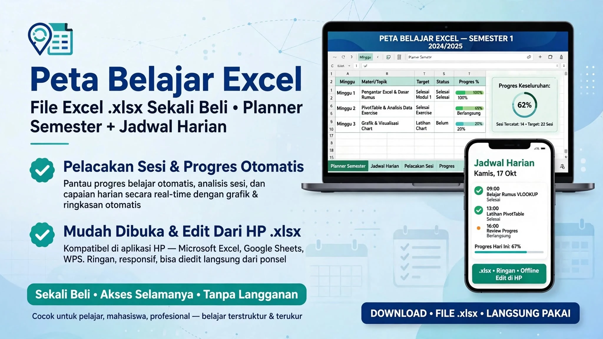 Peta Belajar Excel