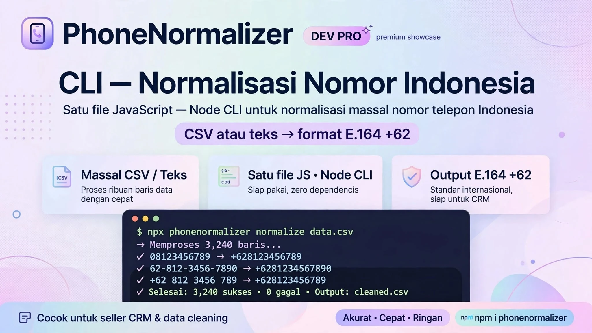 PhoneNormalizer CLI — Normalisasi Nomor Indonesia
