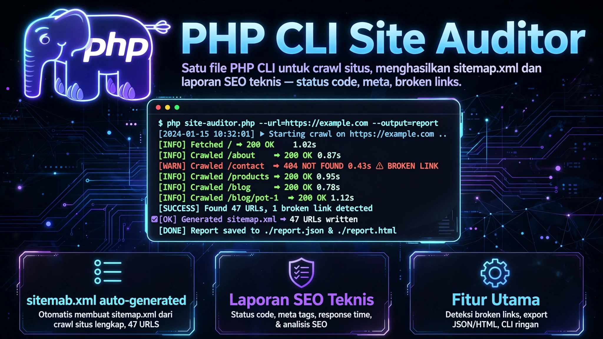 PHP CLI Site Auditor