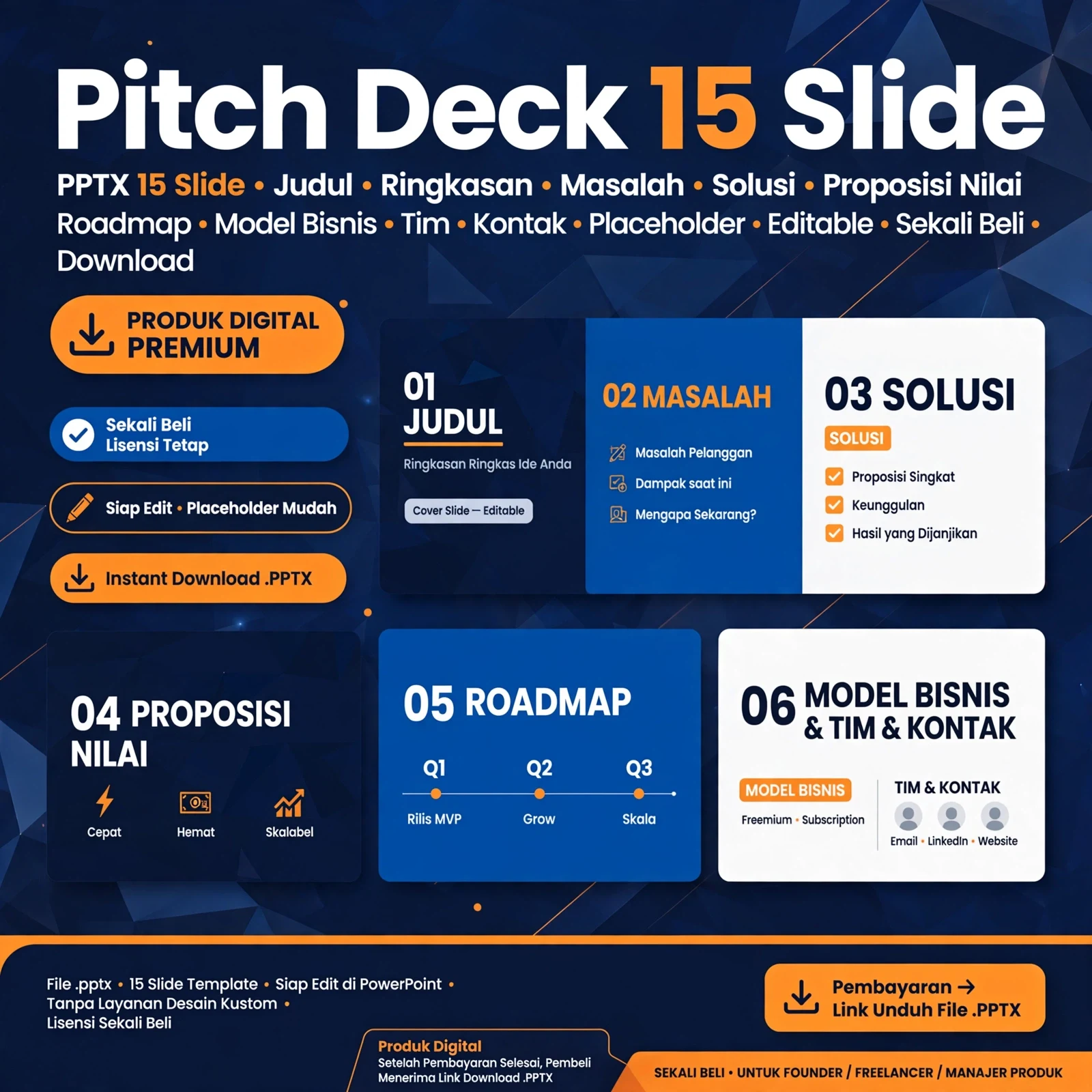 Pitch Deck Ringkas 15 Slide