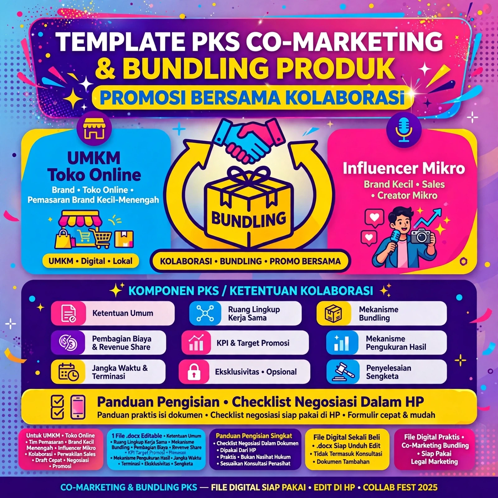 PKS Co-Marketing & Bundling Produk