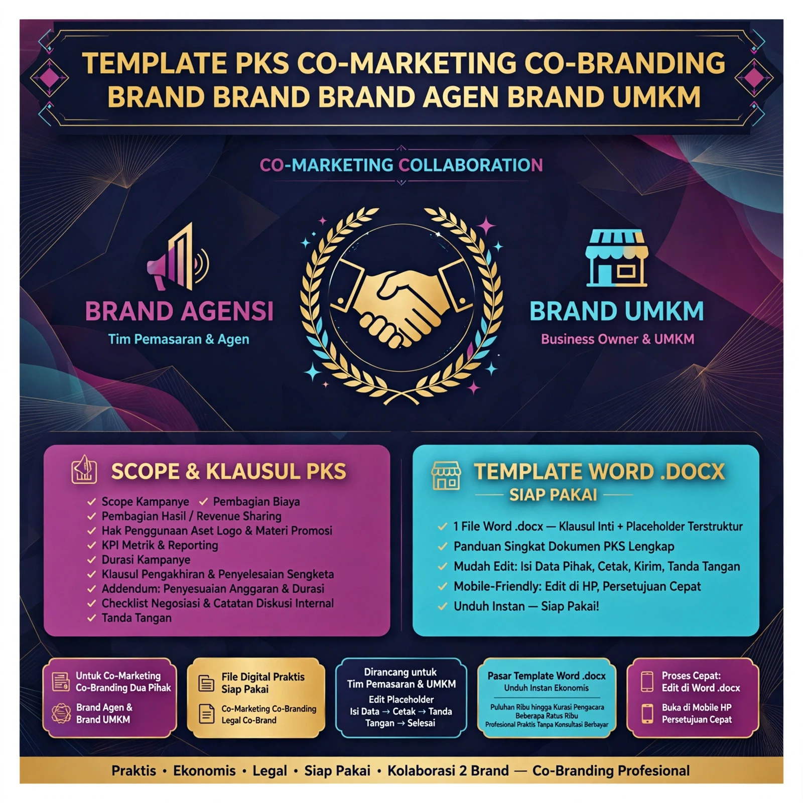 PKS Co-Marketing & Co-Branding (DOCX)