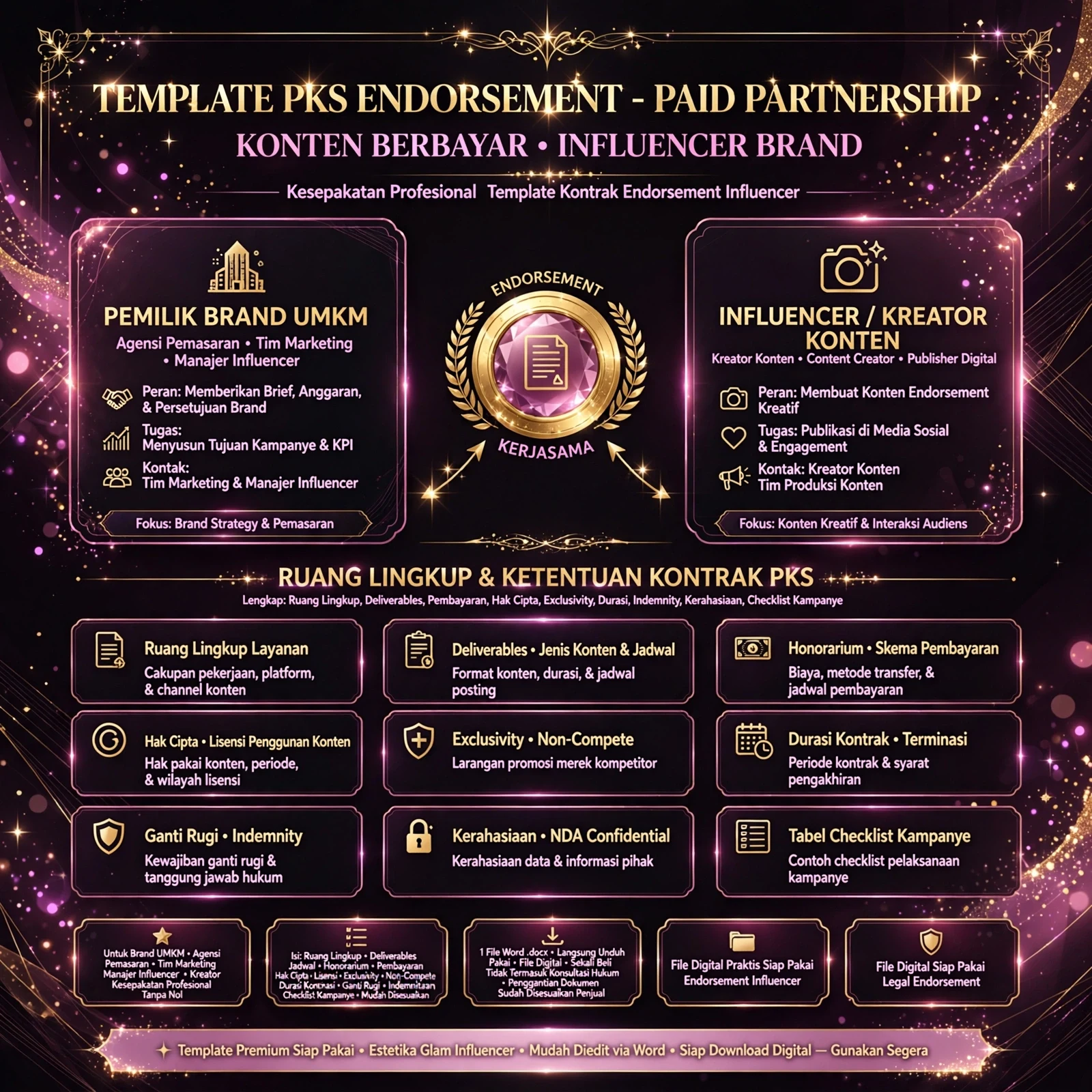 PKS Endorsement & Influencer (DOCX)