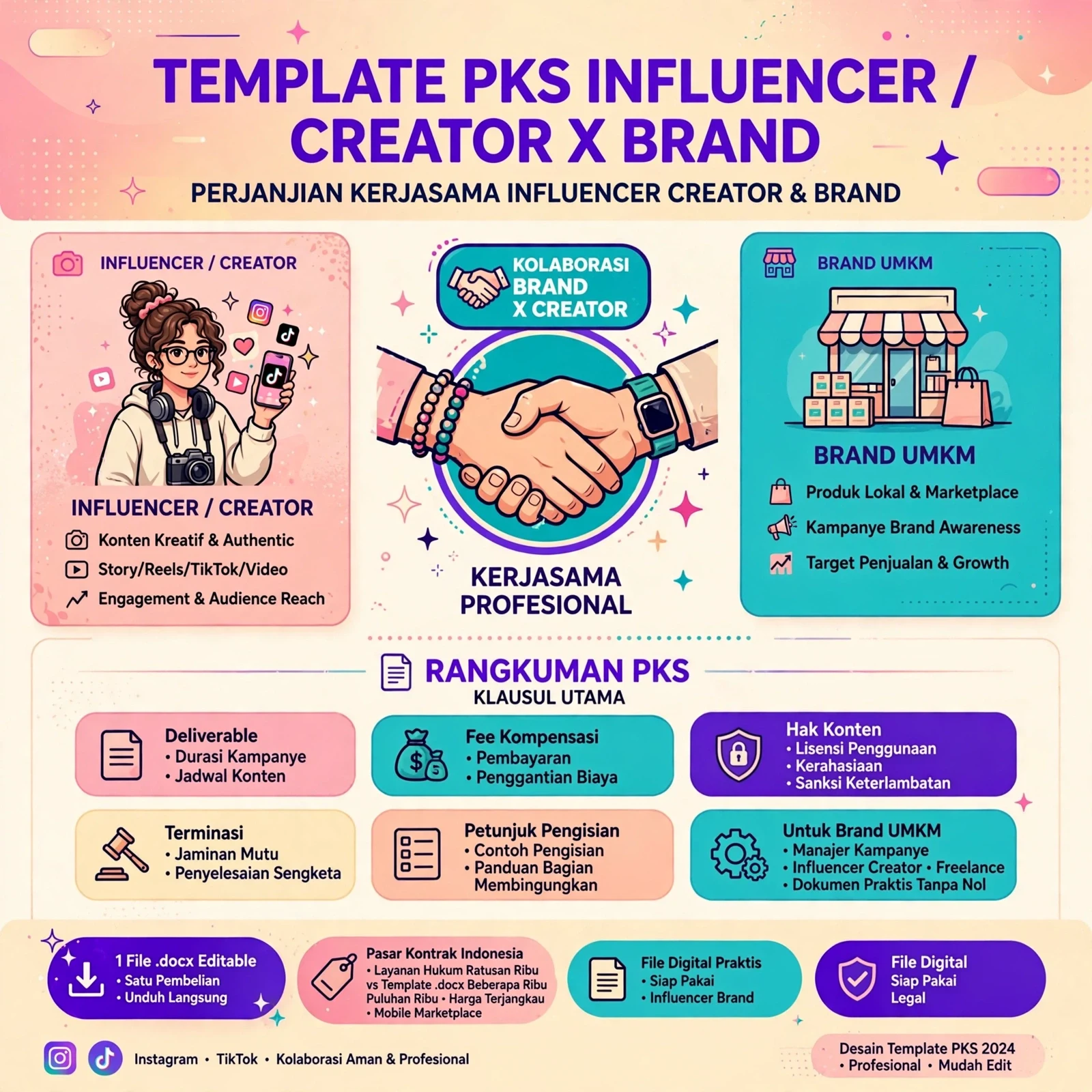 PKS Kerjasama Influencer & Brand