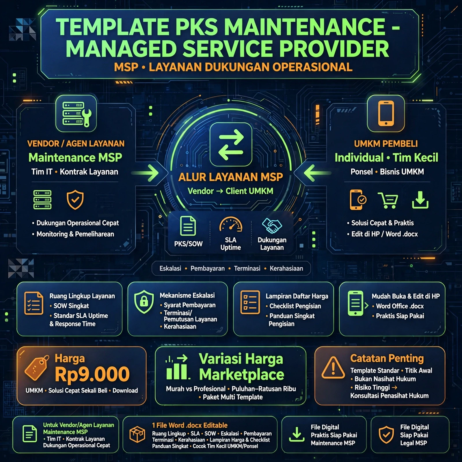 PKS Layanan Maintenance & Support