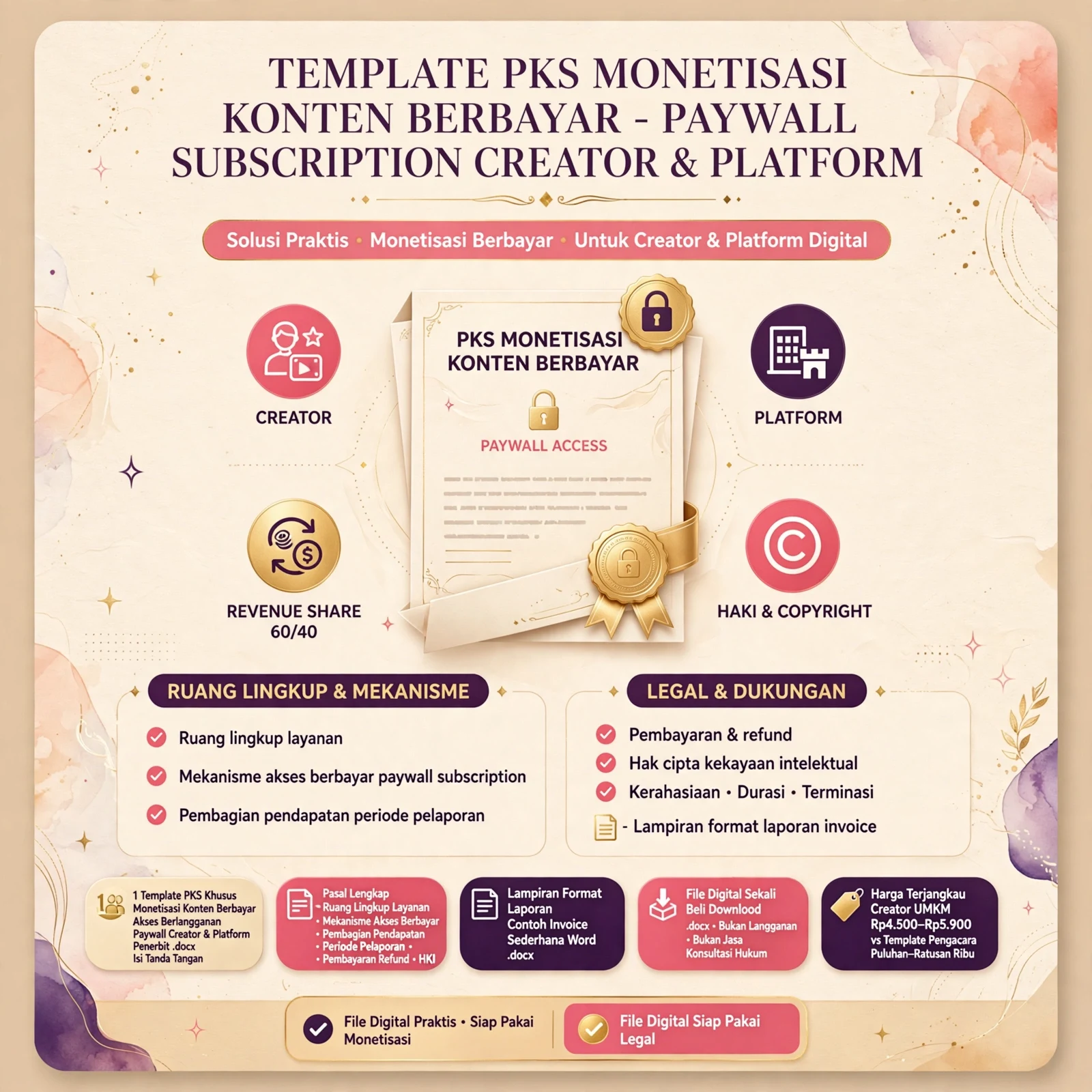 PKS Monetisasi Konten Berbayar (DOCX)