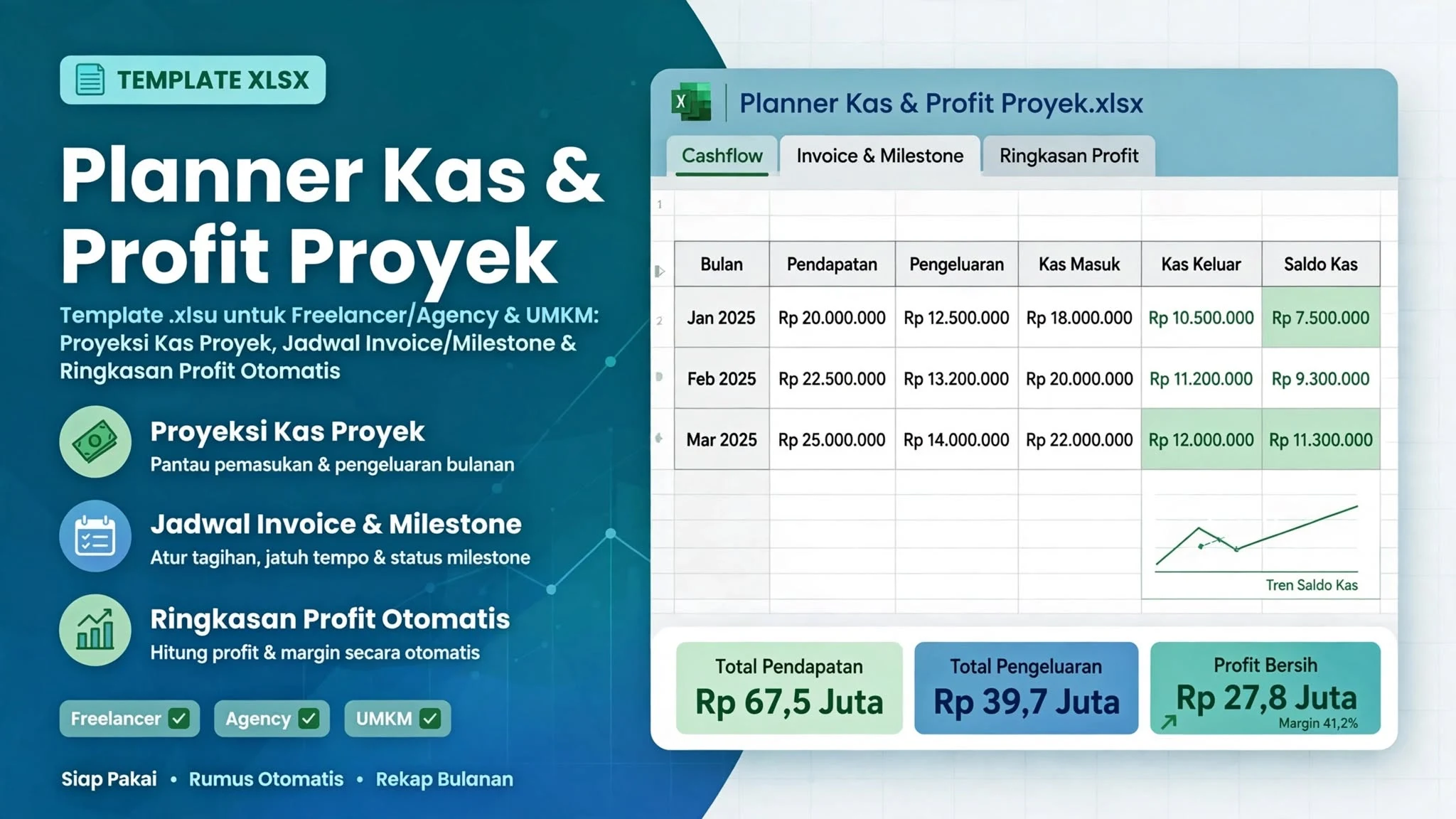 Planner Kas & Profit Proyek