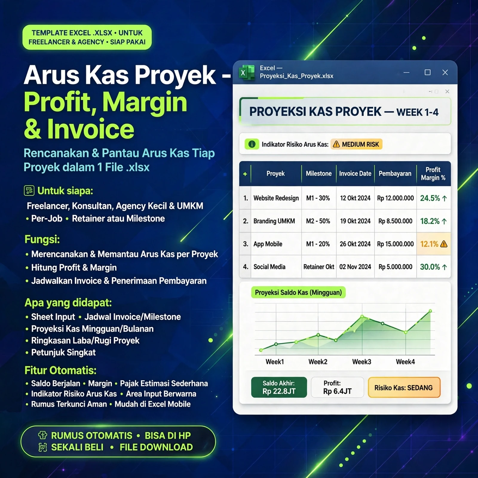 Planner Kas & Profit Proyek