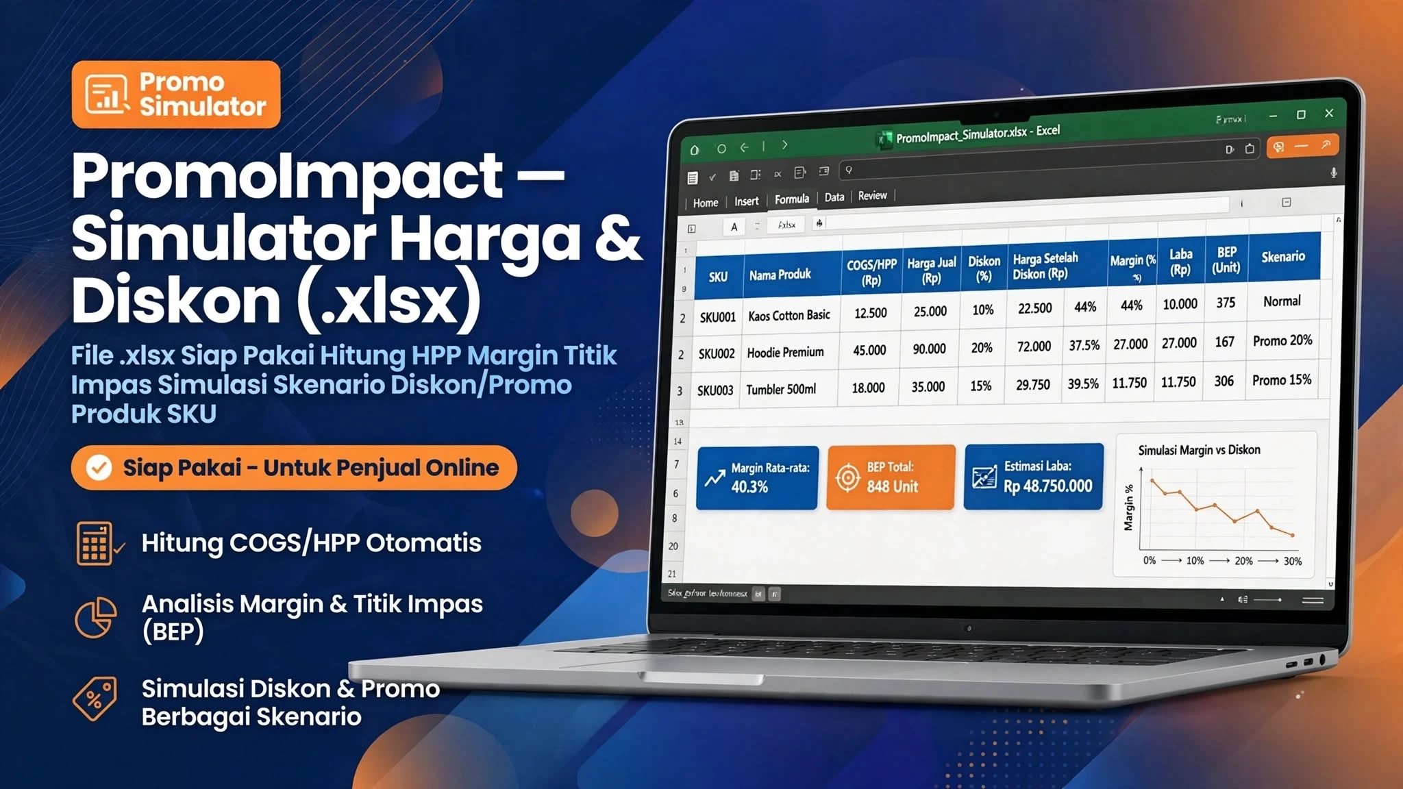 PromoImpact — Simulator Harga & Diskon (.xlsx)