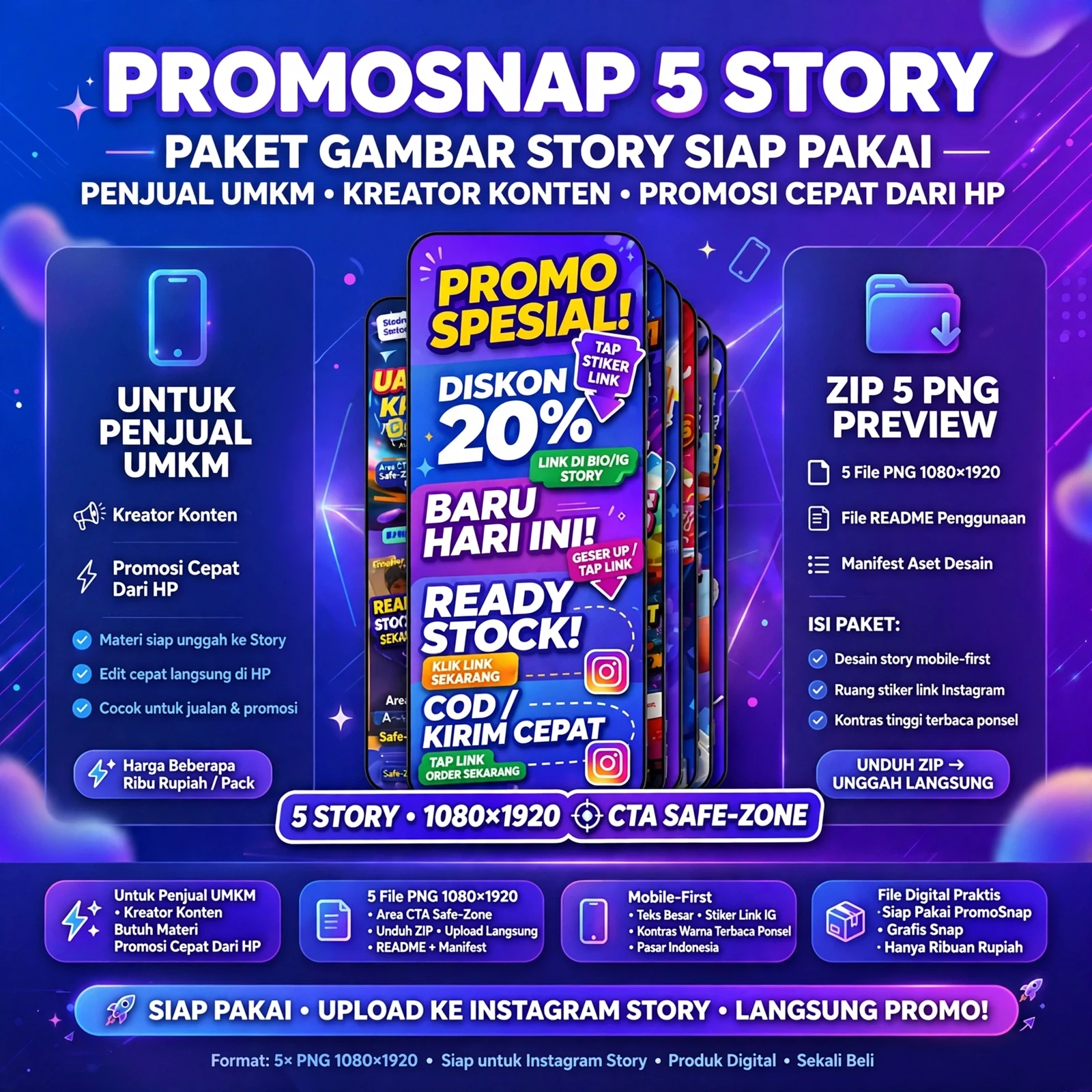 PromoSnap 5 Story