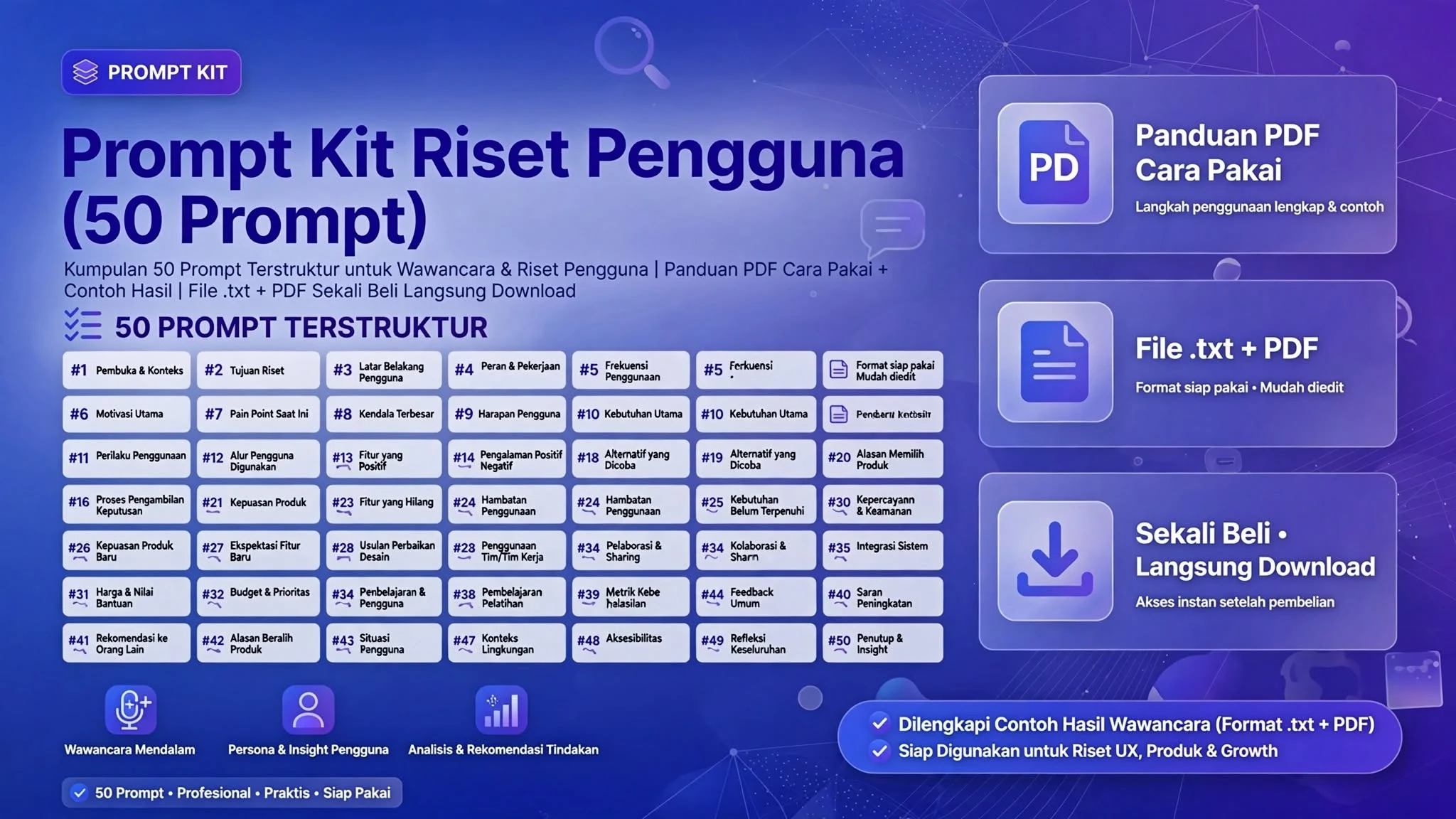 Prompt Kit Riset Pengguna (50 Prompt)