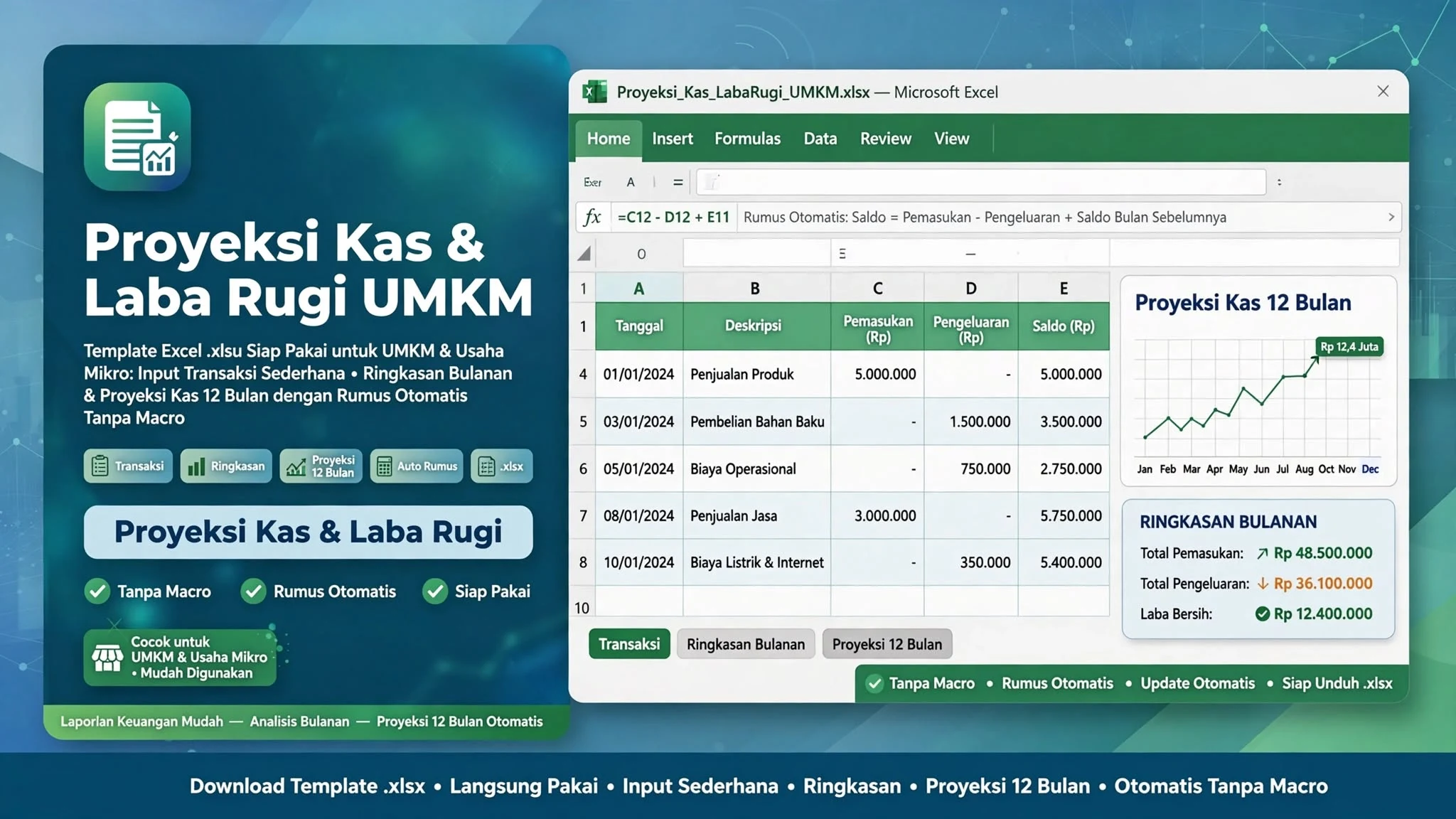 Proyeksi Kas & Laba Rugi UMKM